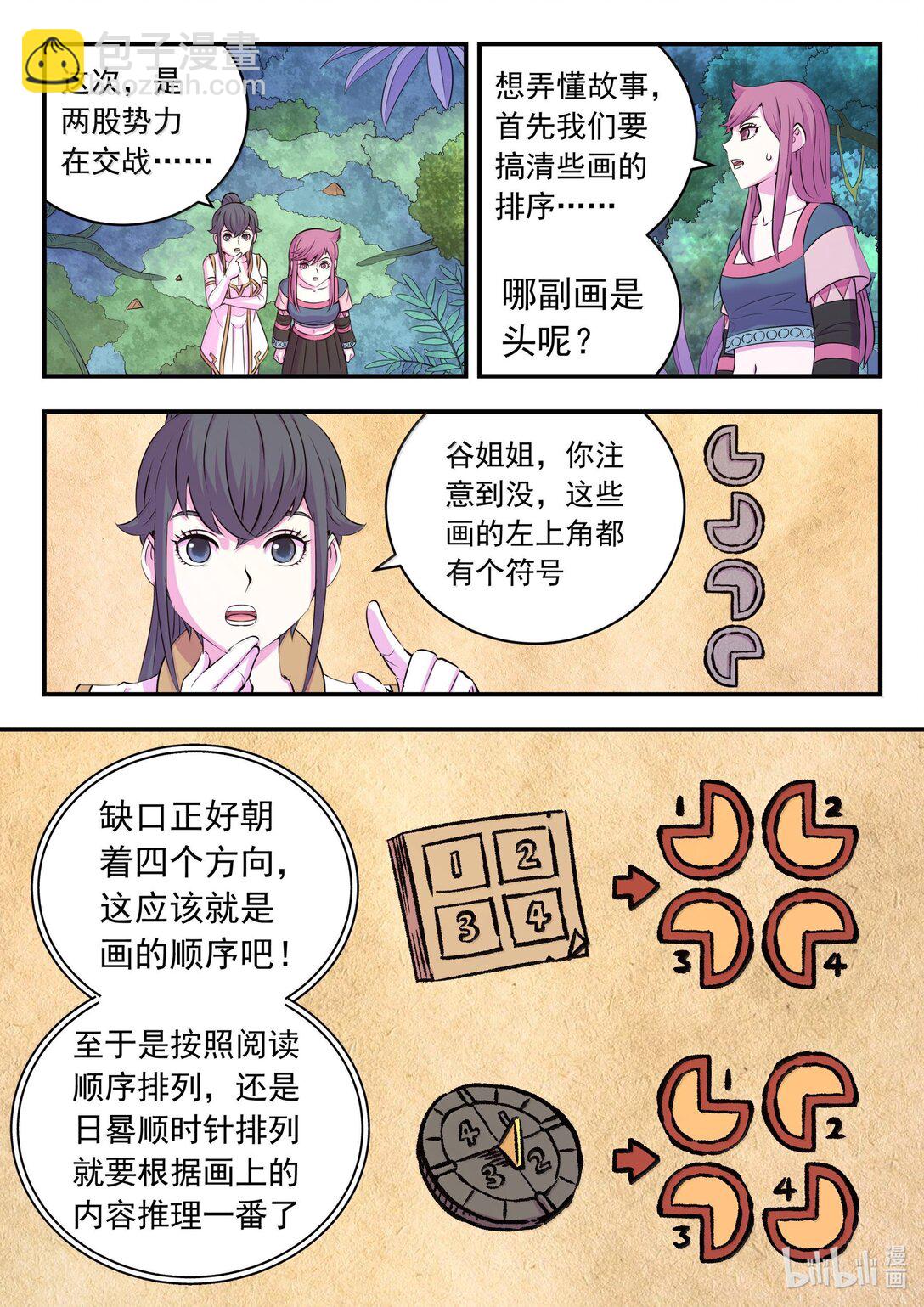 246 四幅壁画-第250话