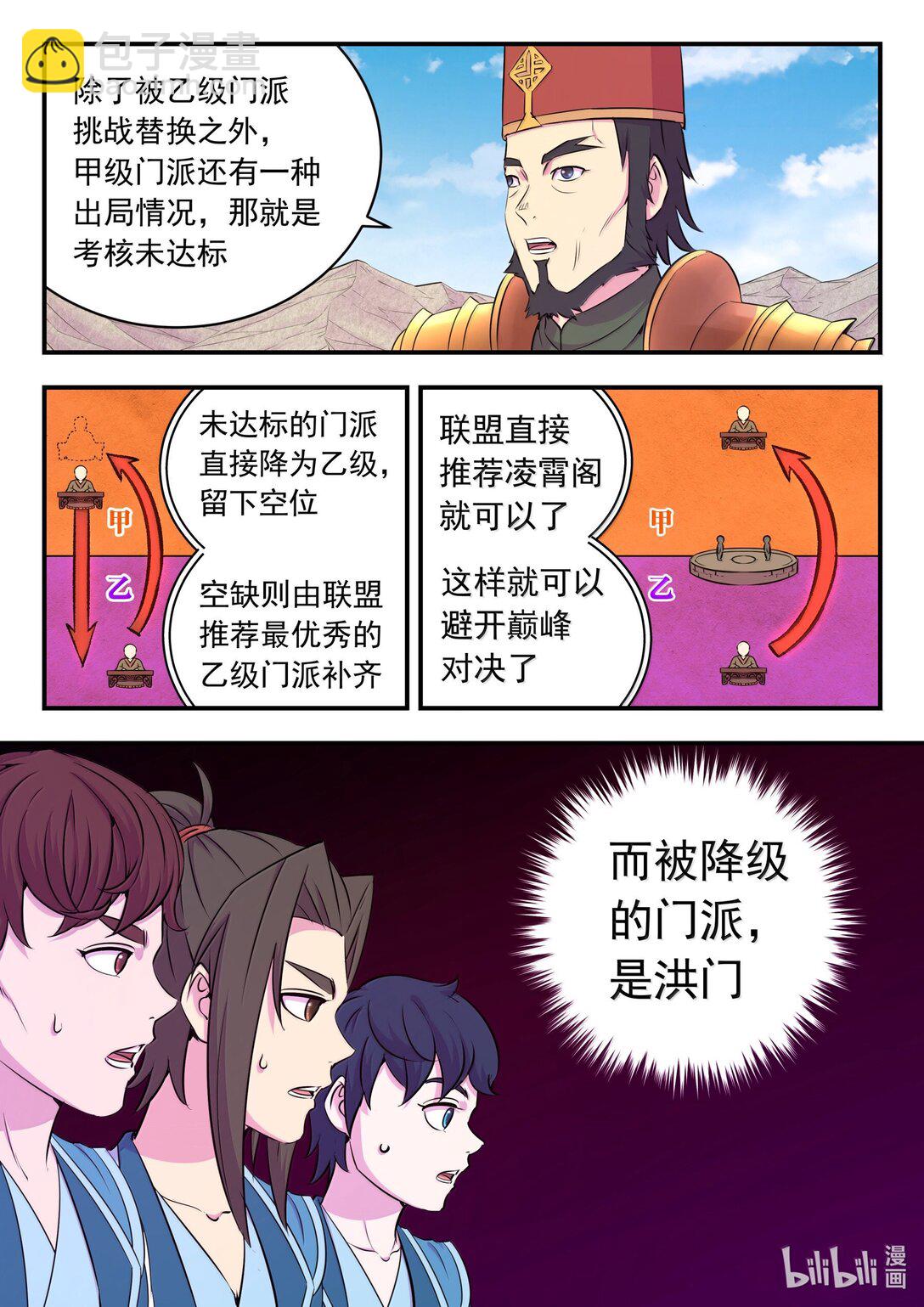 254 拜访洪门-第258话