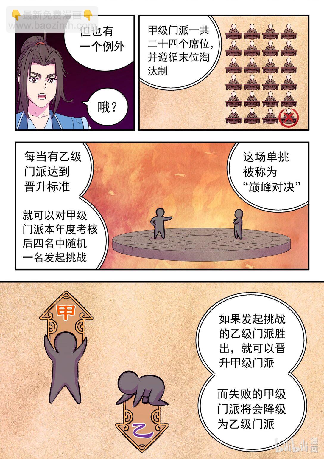254 拜访洪门-第258话
