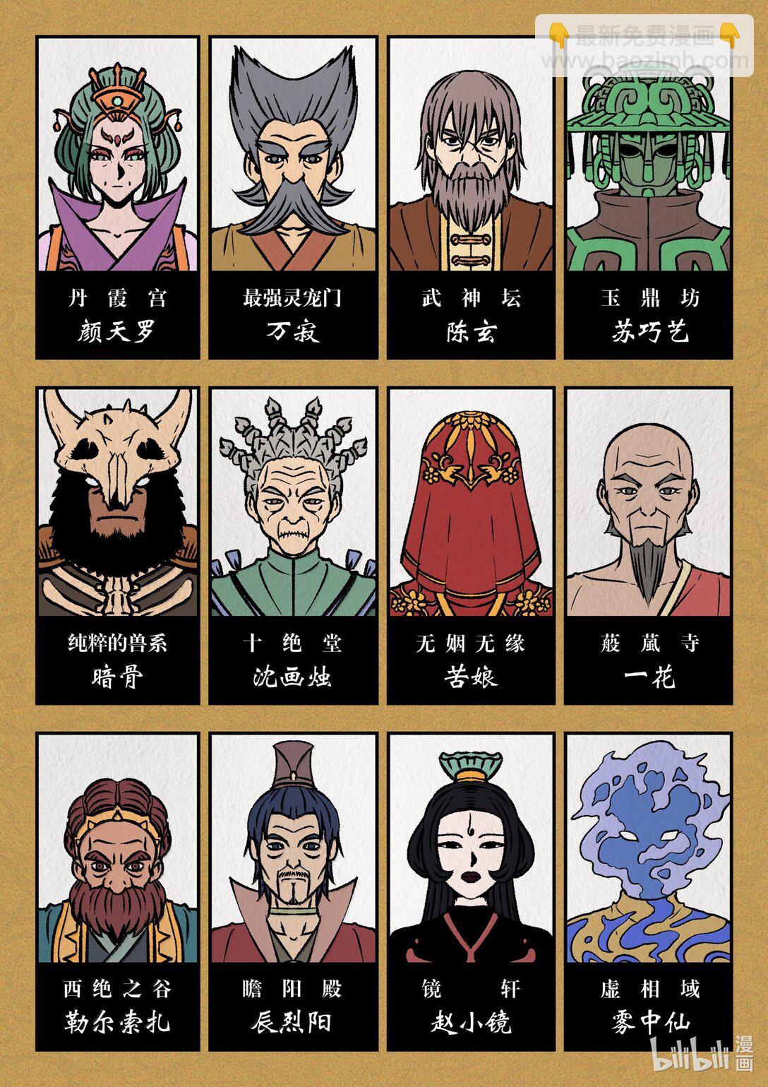 256 甲级门派大聚会-第260话