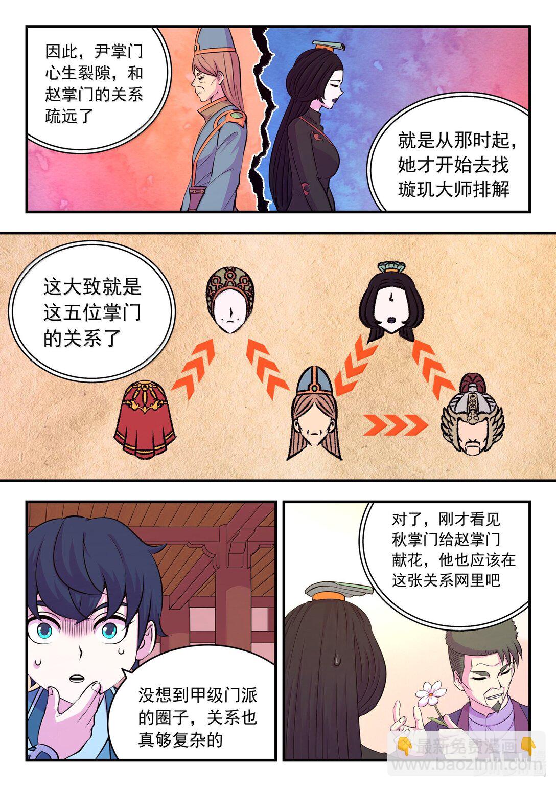258 中立十三人-第262话