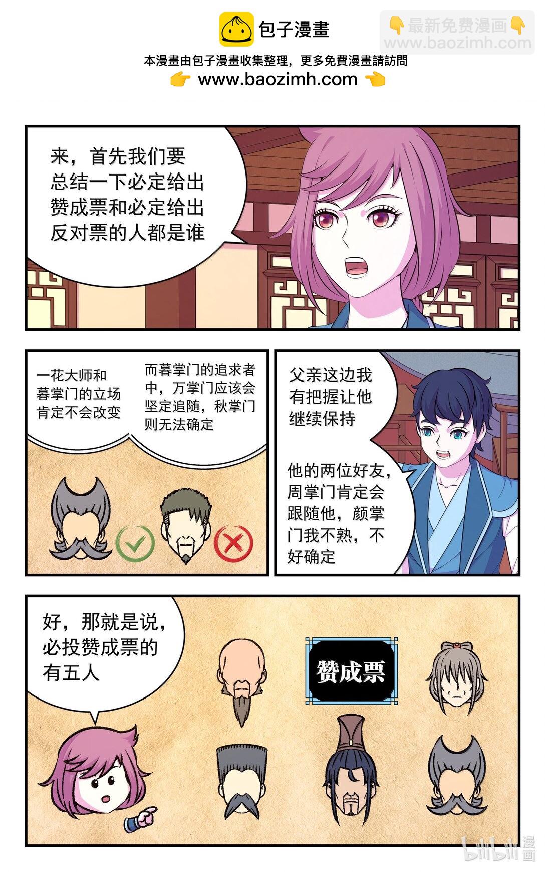 258 中立十三人-第262话