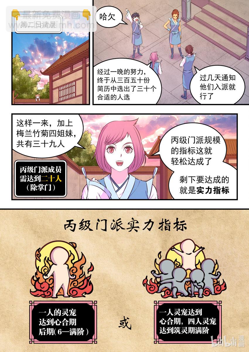 077 提升的捷径-第78话