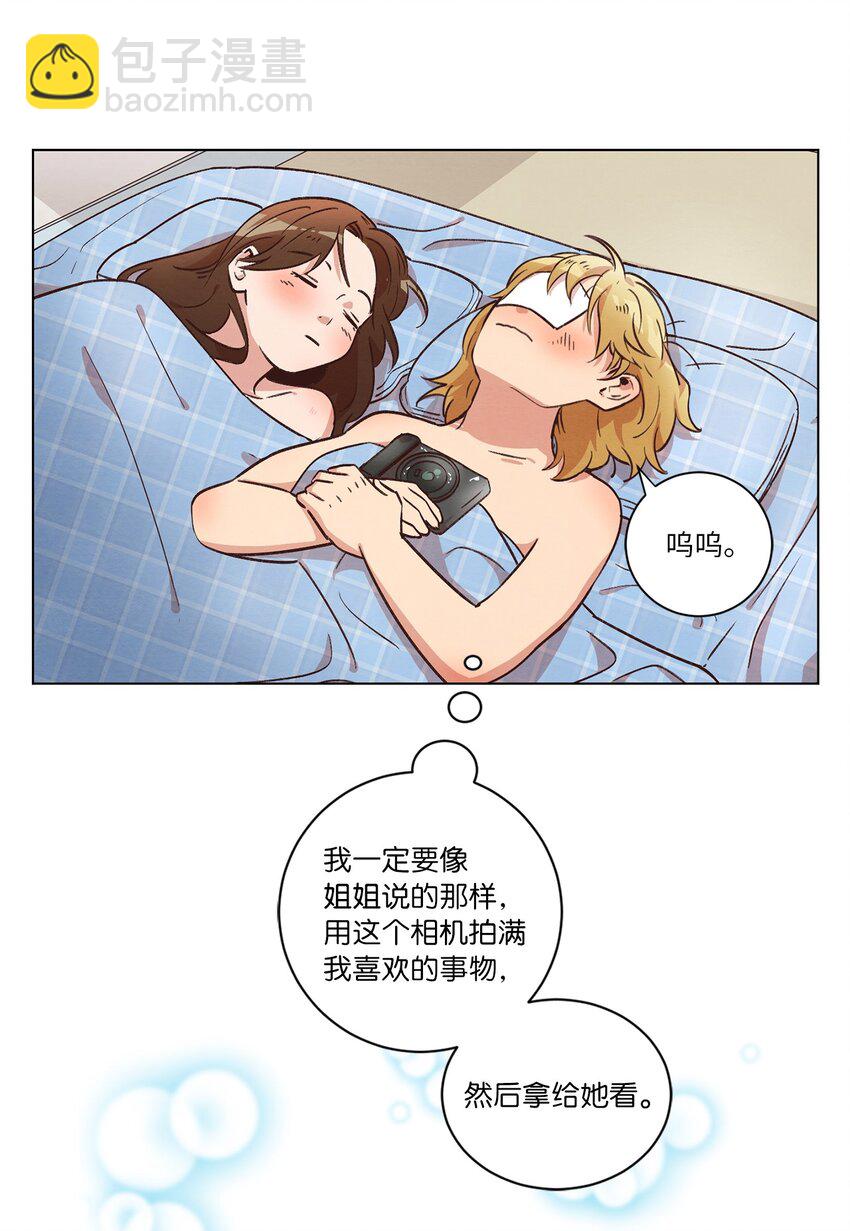 40 生日礼物(1/2)-第40话
