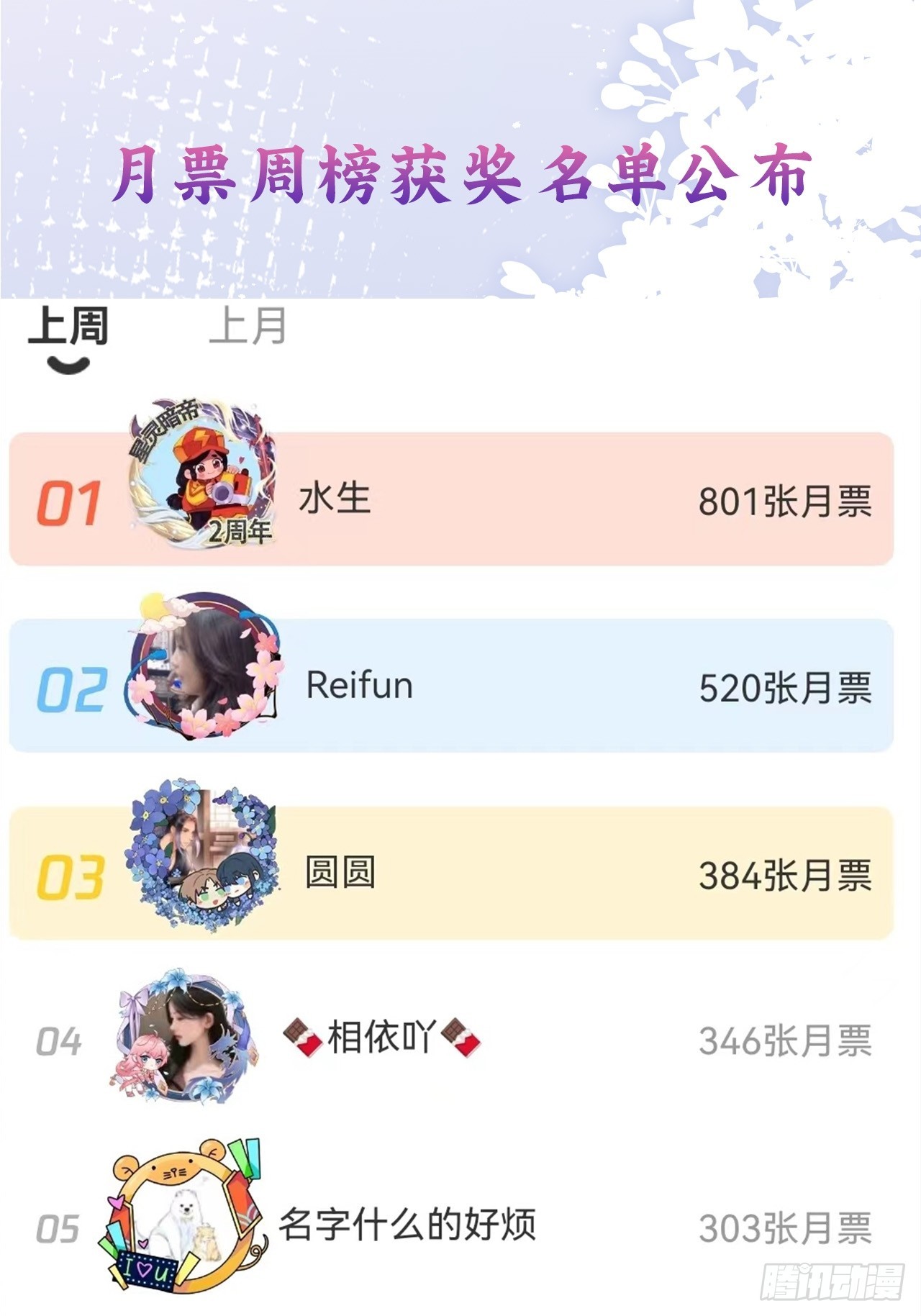 获奖名单公布-第92话