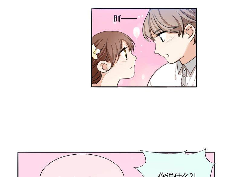 番外篇 恋爱初体验(1/2)-第66话