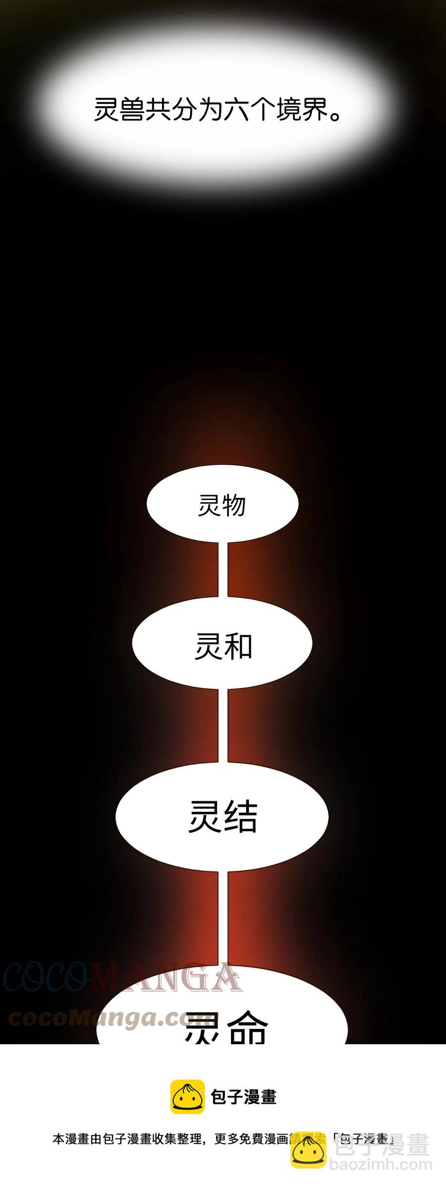 14 化为人形(1/3)-第14话
