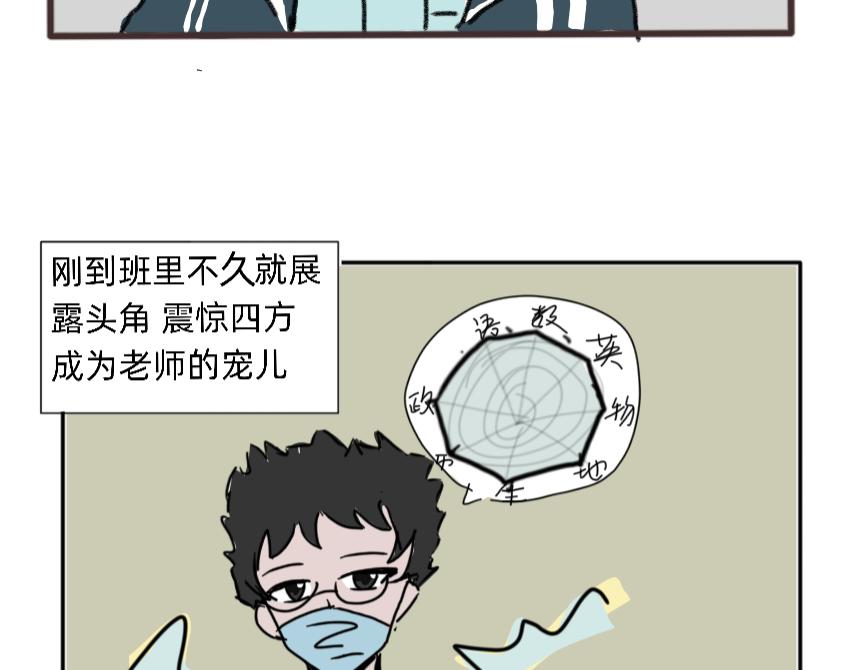 🍔烂人的校园日常 蜜汁操作的学霸 第4页