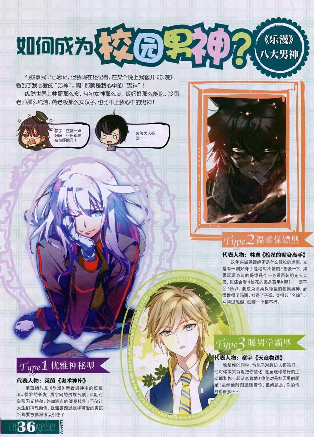 🍔乐漫 第10期 全本 第38页