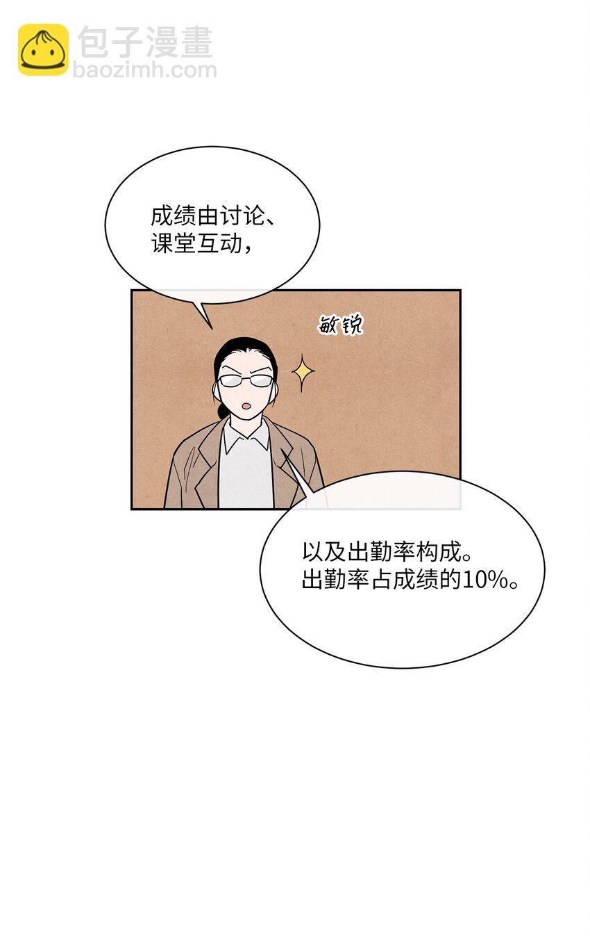 🍔恋爱1+1 02 开学伊始 第24页