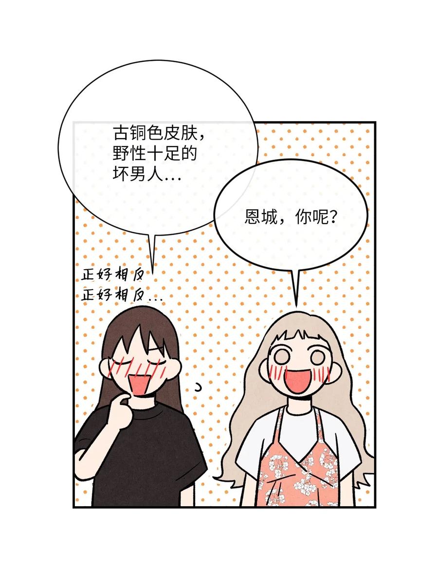 🍔恋爱1+1 14 理想型 第20页