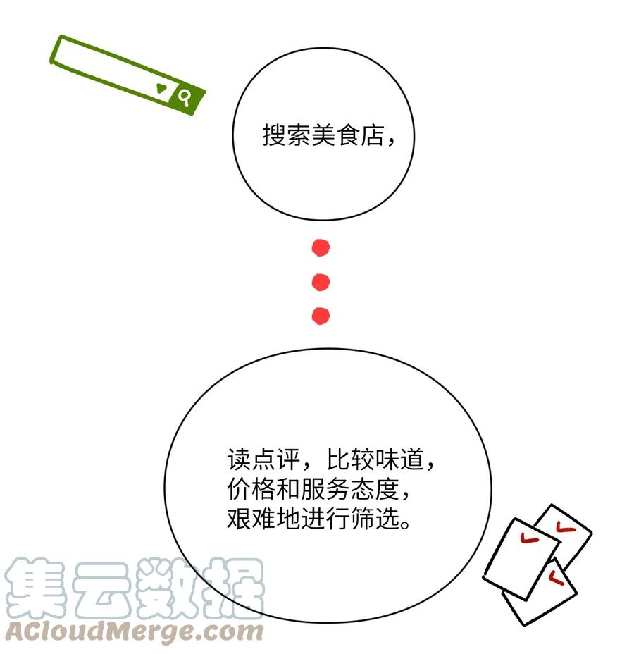 🍔恋爱1+1 47 要是不那么好心 第13页