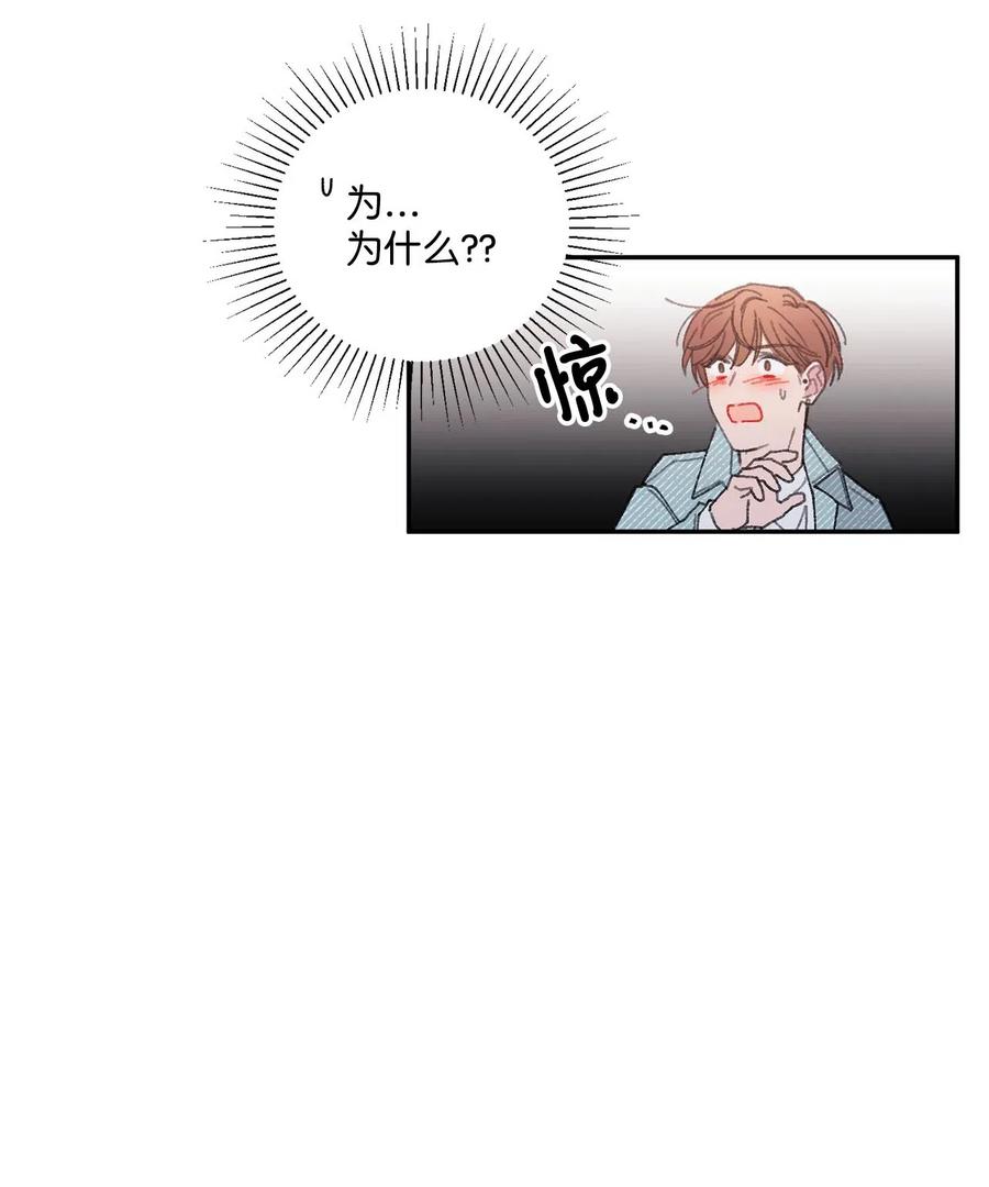 🍔恋爱1_4 外传03 是惊是喜 第15页