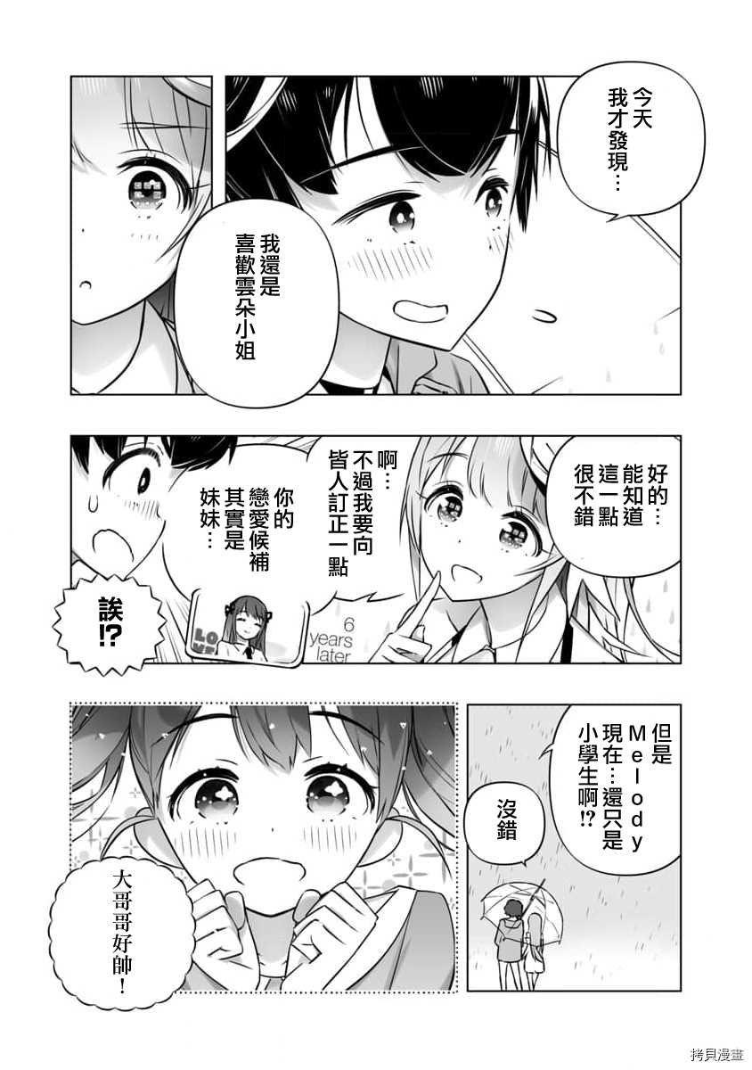 🍔恋爱AI 第8话 第22页