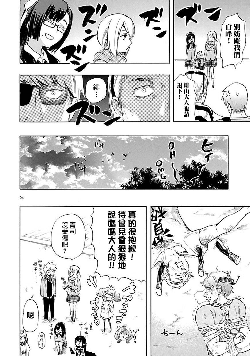 🍔恋爱暴君 第35话 第25页