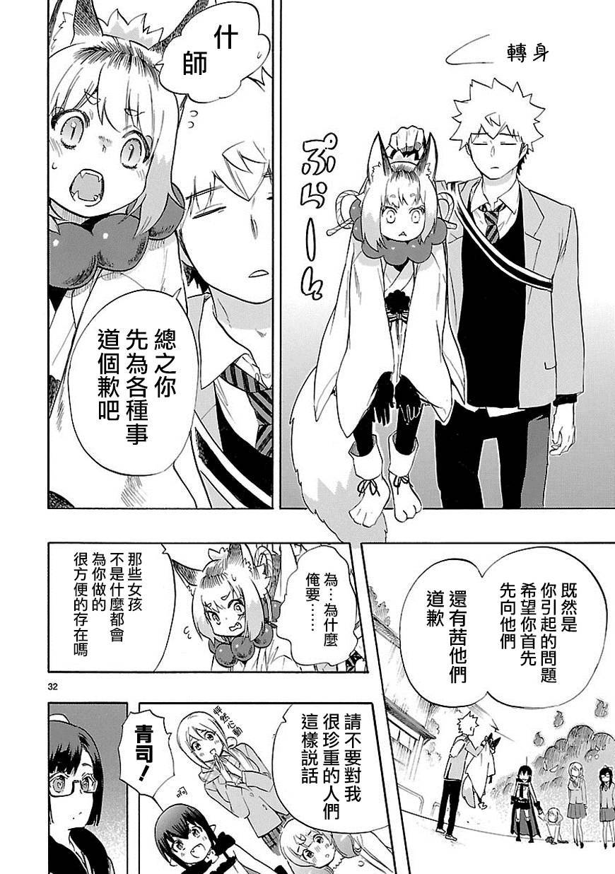 🍔恋爱暴君 第35话 第33页