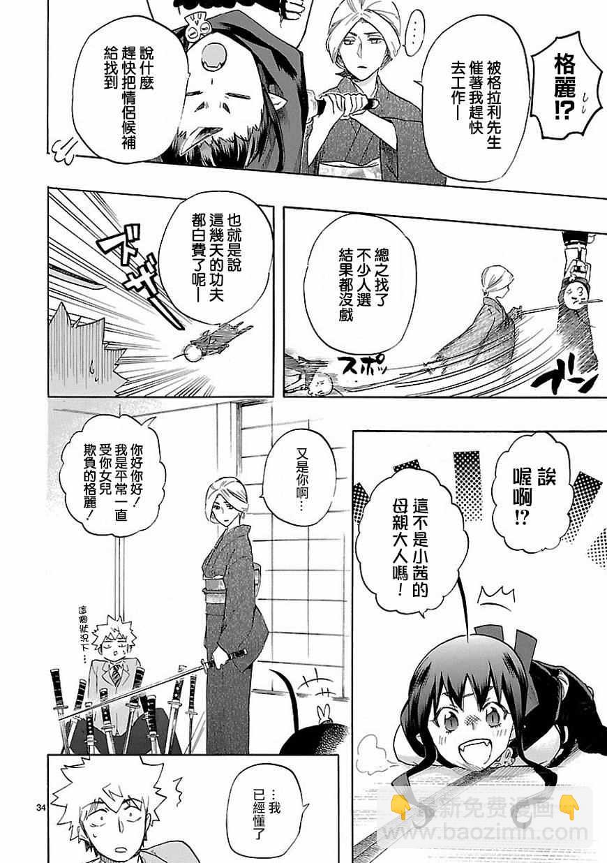 🍔恋爱暴君 第37话 第35页
