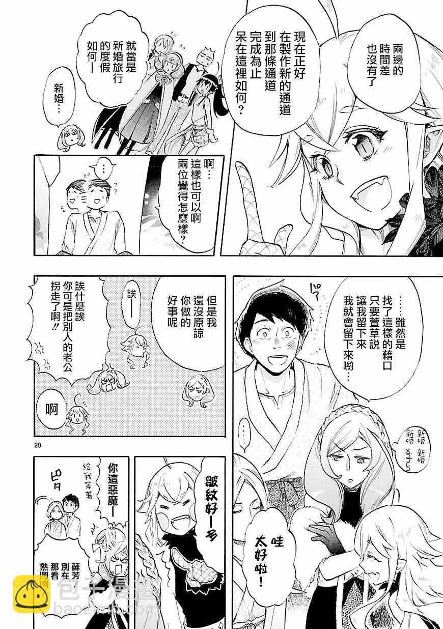 🍔恋爱暴君 第41话 第20页