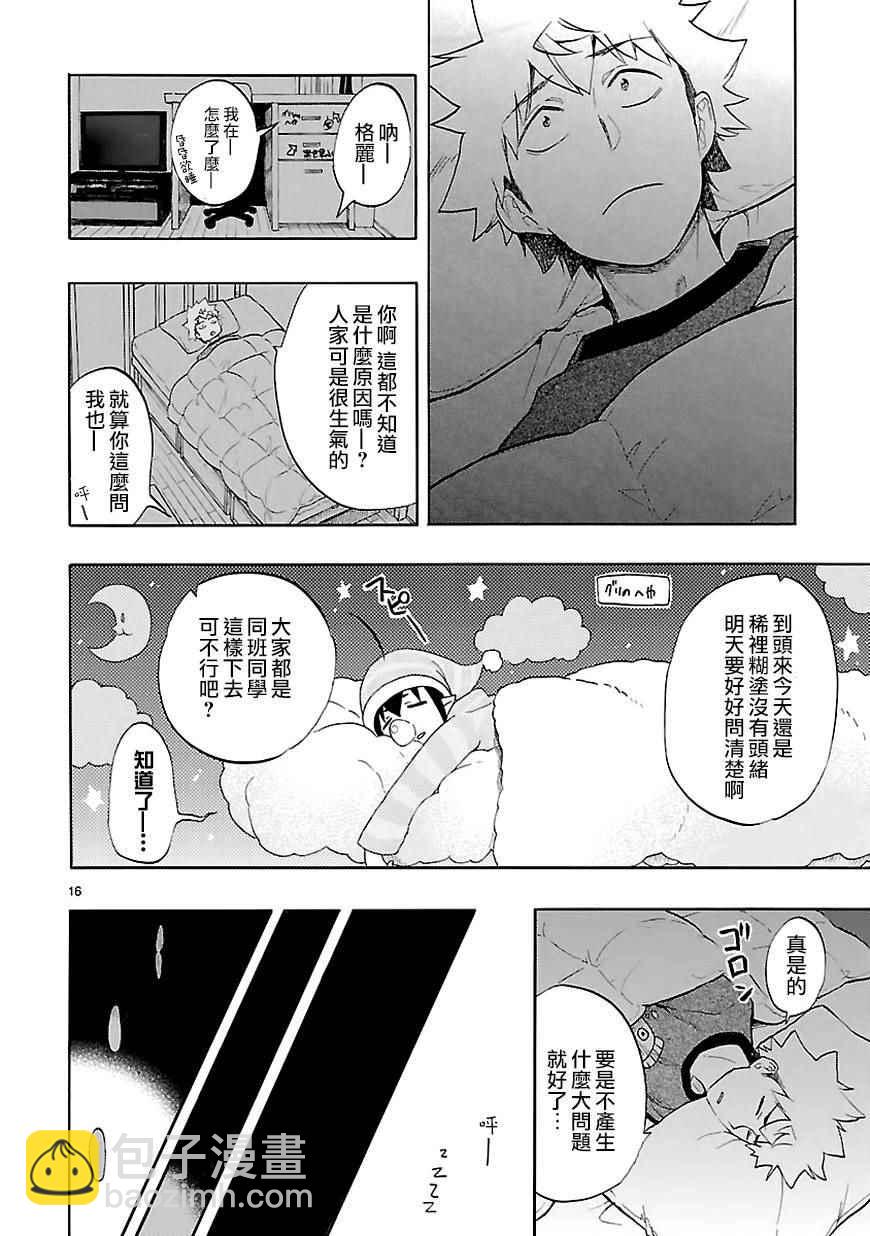 🍔恋爱暴君 第45话 第16页