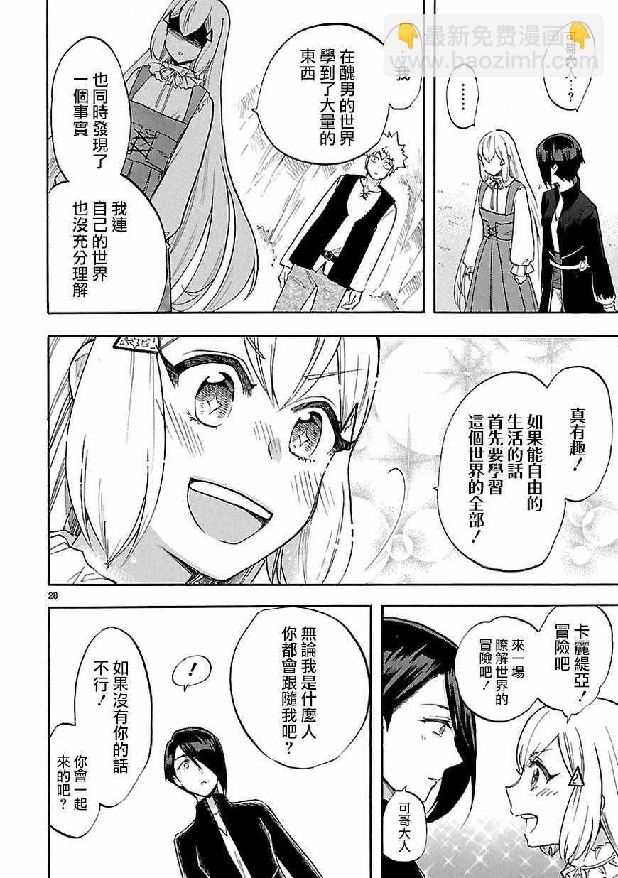 🍔恋爱暴君 第53话 第27页