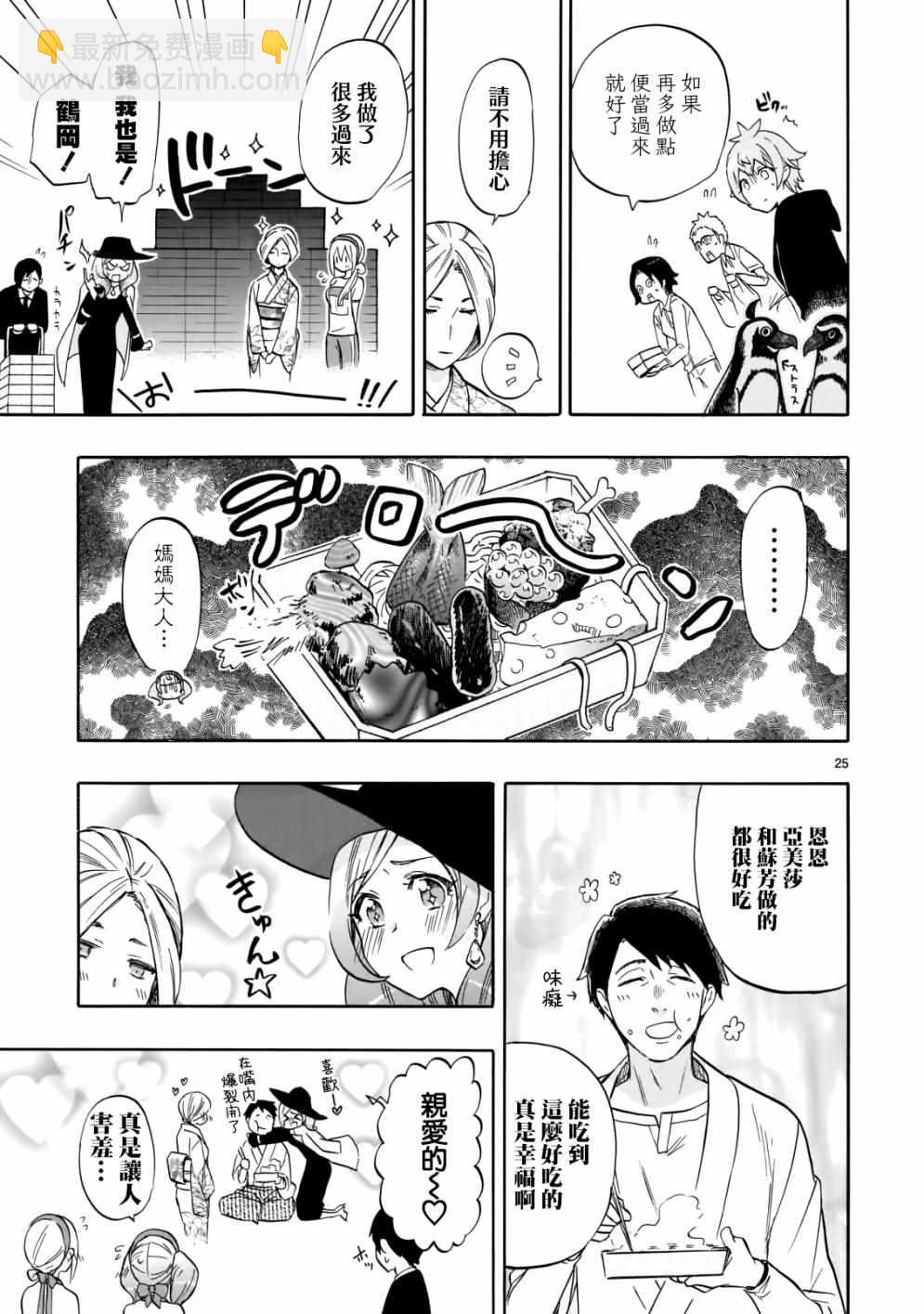 🍔恋爱暴君 第57话 第25页