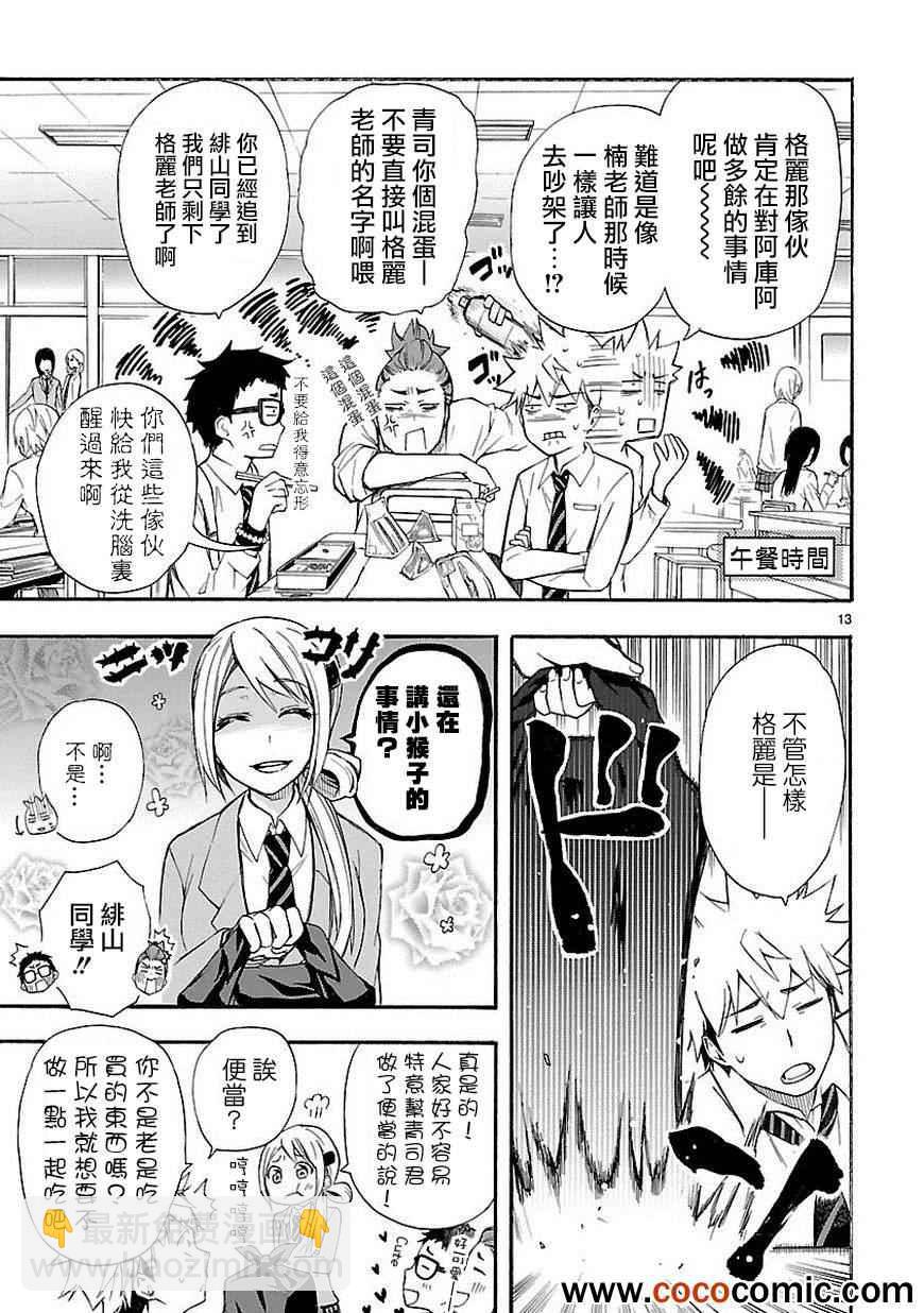 🍔恋爱暴君 第7话 第15页