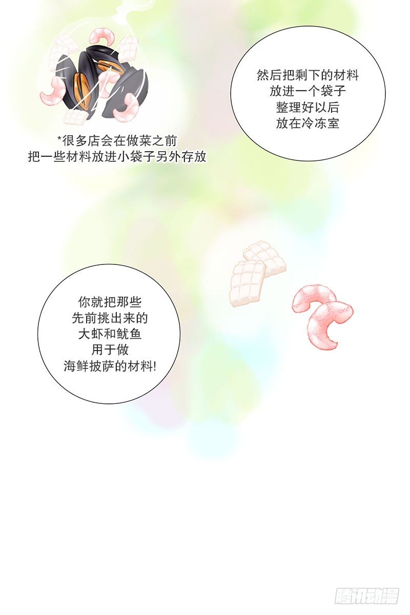 🍔恋爱餐厅 帮忙 第13页