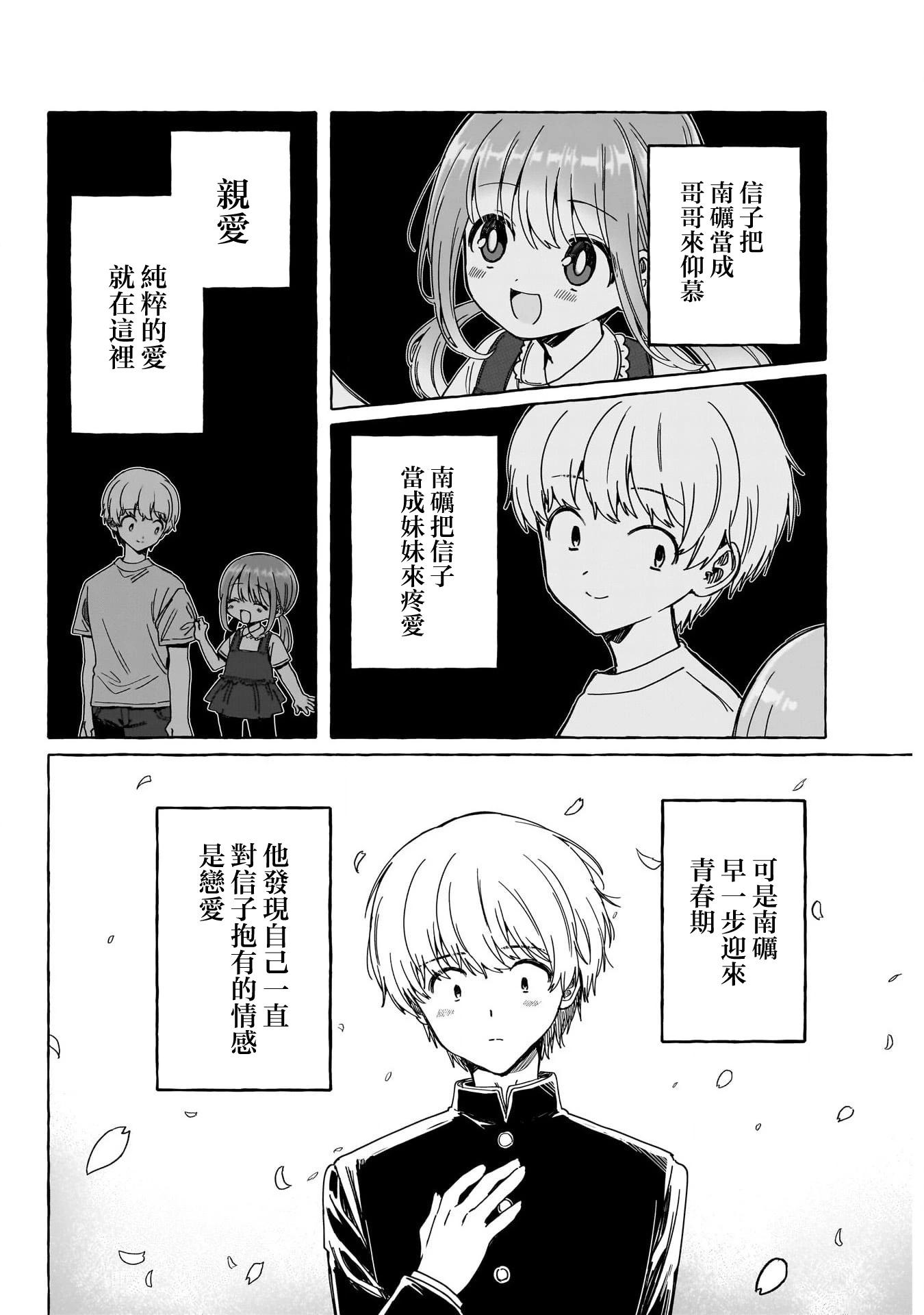 🍔恋爱代理 第18话 第4页