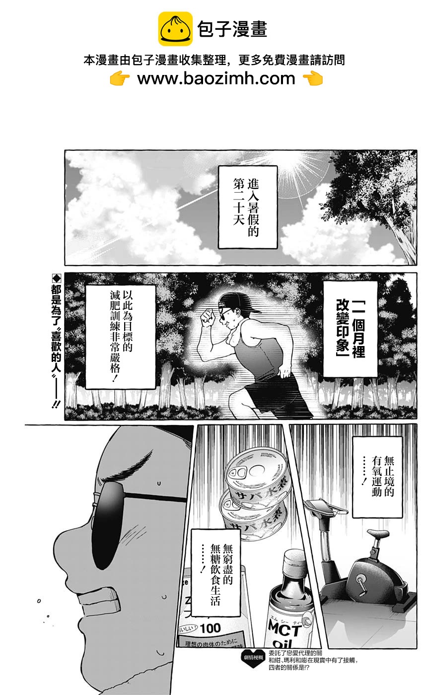 🍔恋爱代理 第28话 第2页