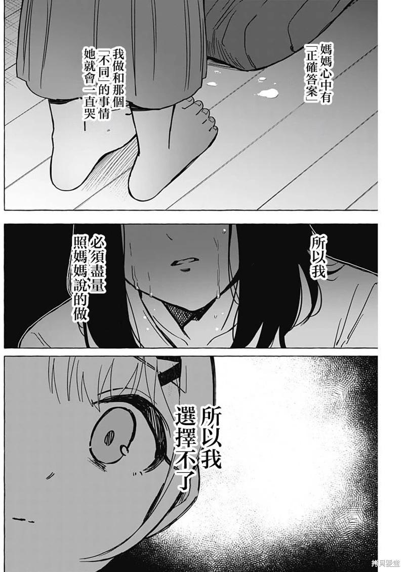 🍔恋爱代理 第36话 第16页