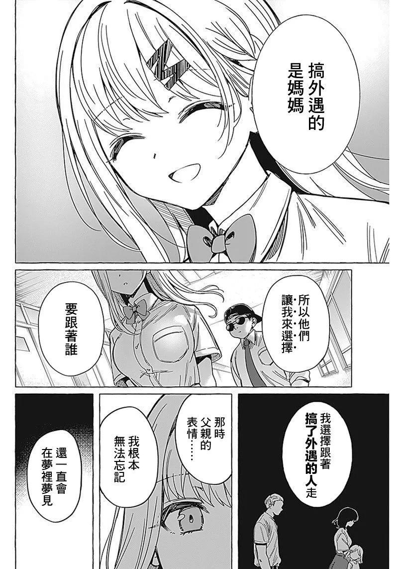 🍔恋爱代理 第08话 第14页
