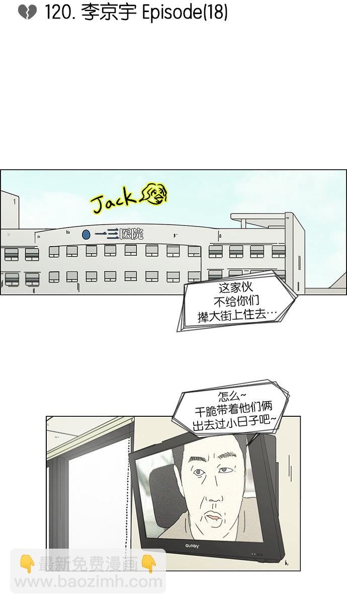🍔恋爱革命 [第120话] 李京宇 Episode(18) 第8页