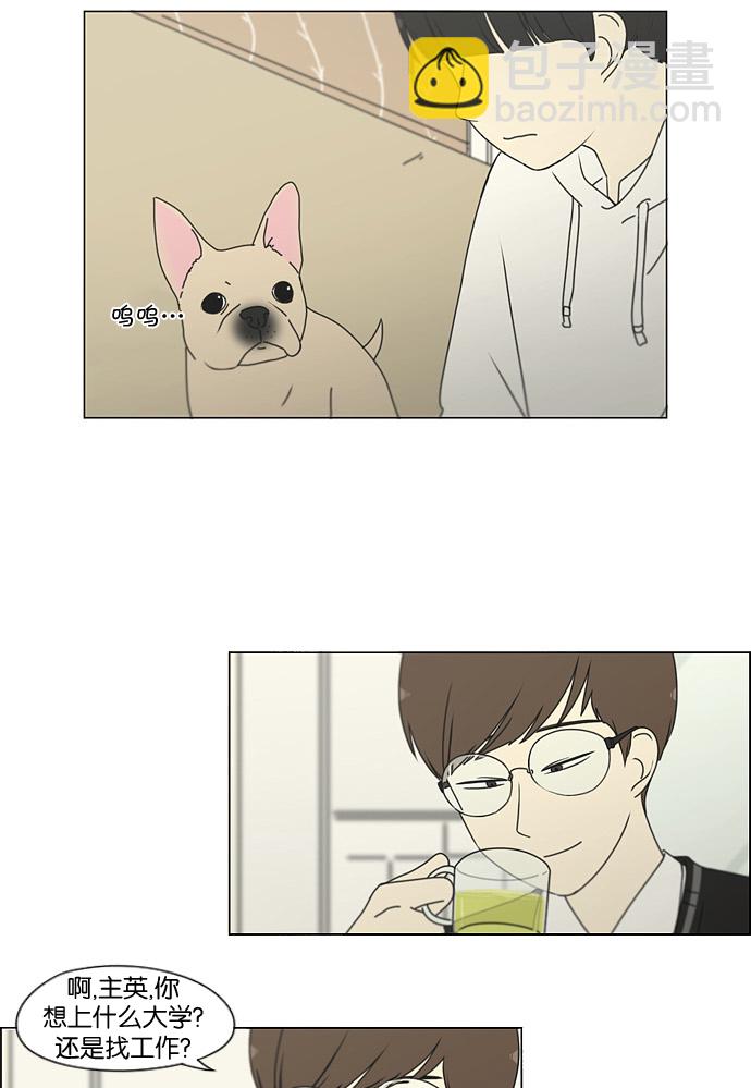 🍔恋爱革命 [第170话] 表里不一 第36页