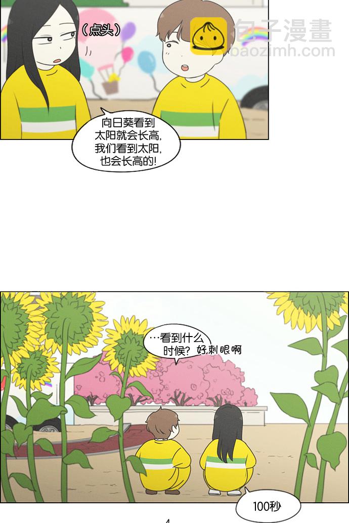🍔恋爱革命 [第174话] Sunflower（1） 第40页