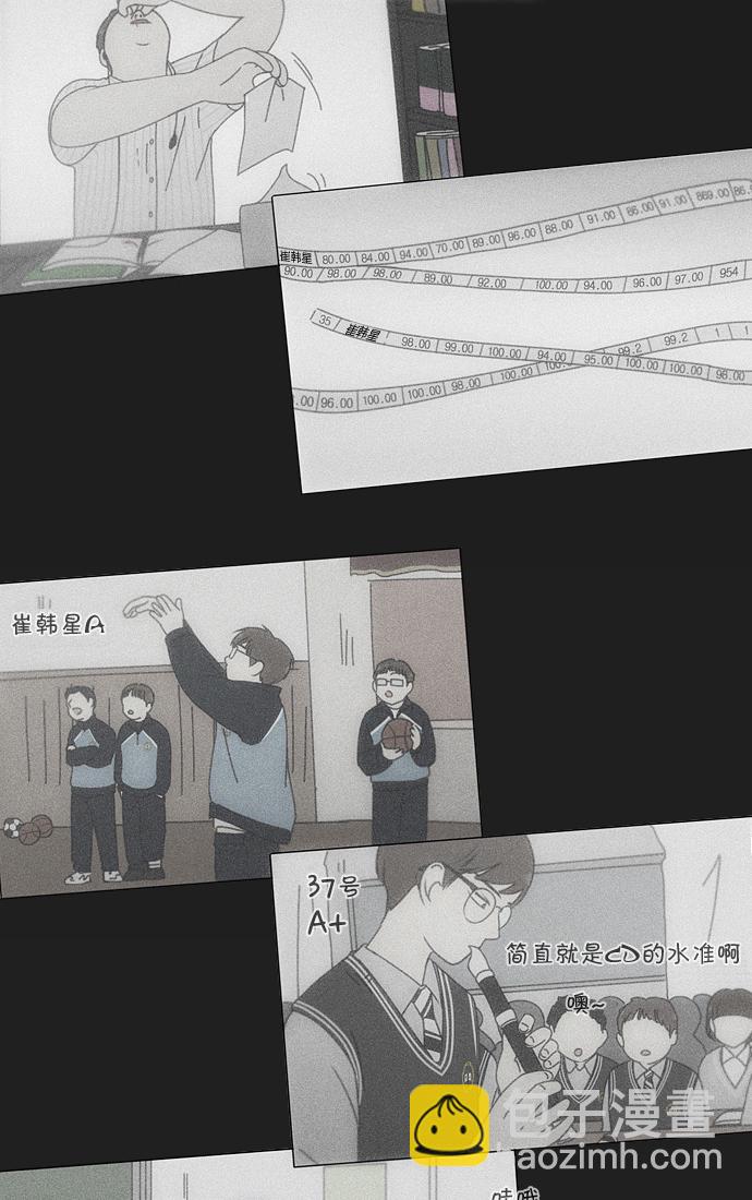 🍔恋爱革命 [第179话] Sunflower（6） 第42页