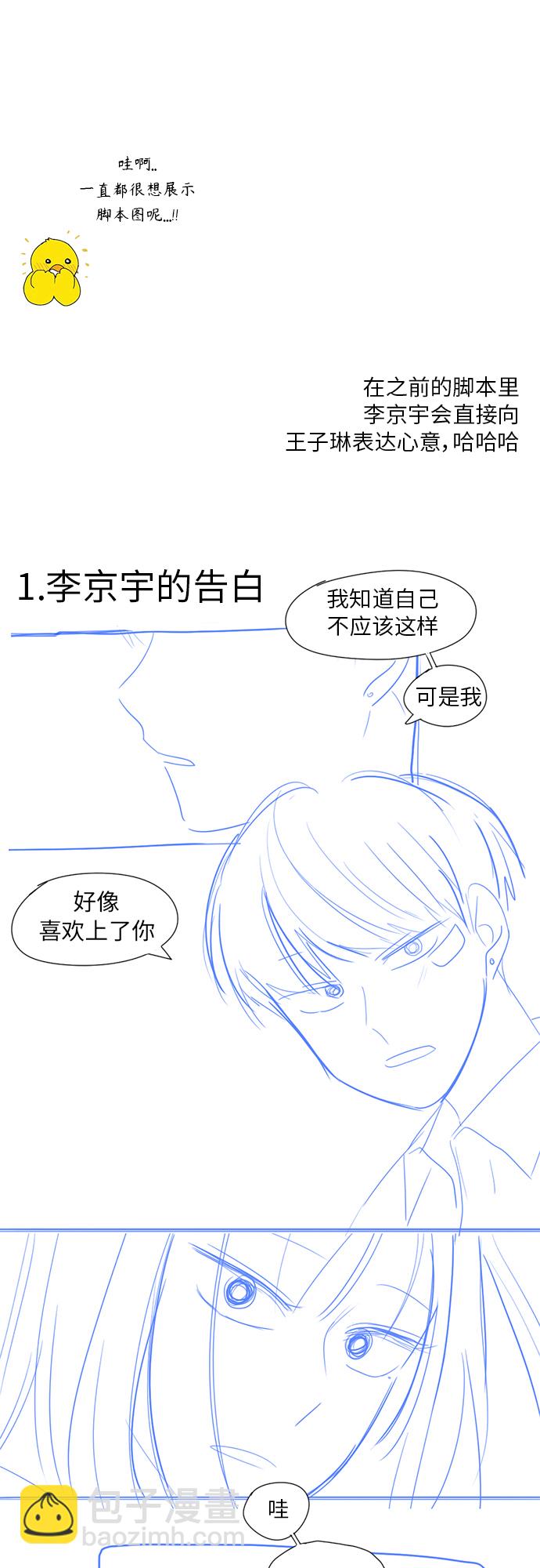 🍔恋爱革命 【免费】 后记 第39页