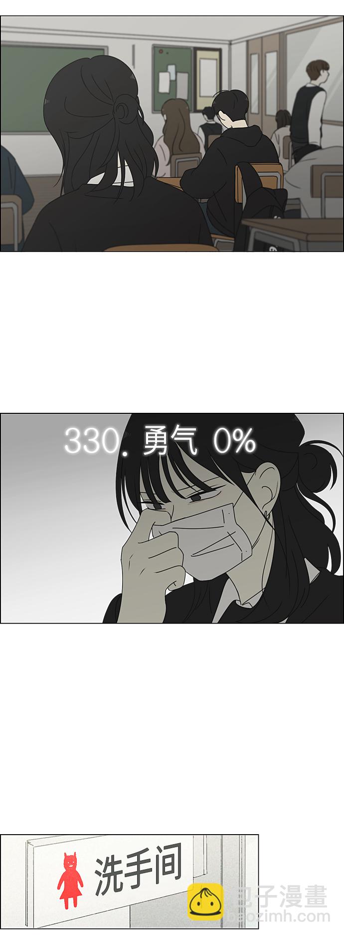 🍔恋爱革命 [第330话] 勇气 0% 第9页