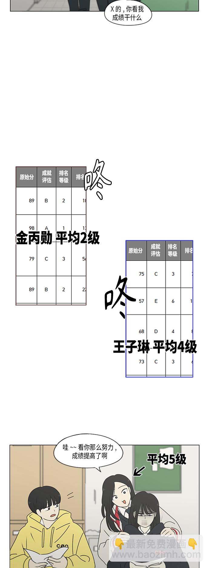 🍔恋爱革命 [第340话] 一言九鼎 第27页