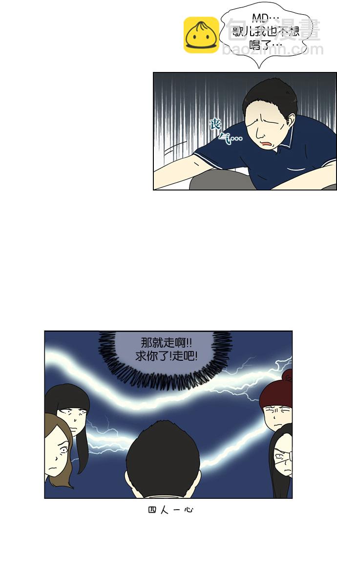 🍔恋爱革命 [第58话] 王子琳 Episode（7） 第36页