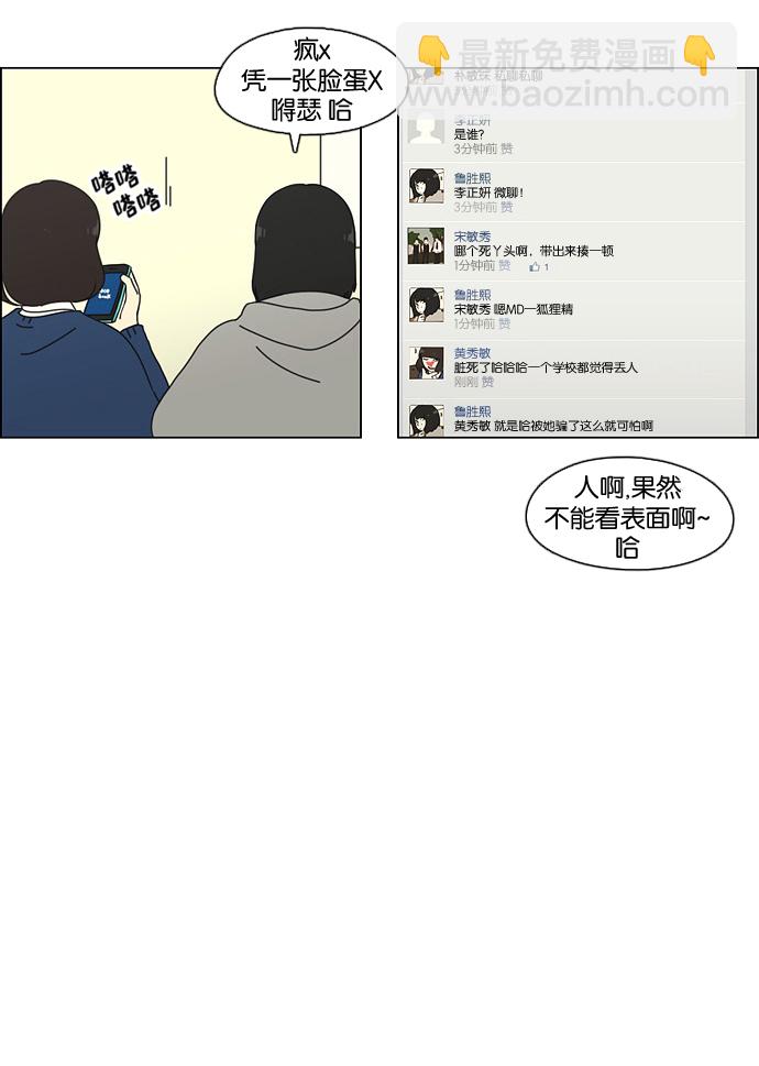 🍔恋爱革命 [第66话] 王子琳 Episode（15） 第14页