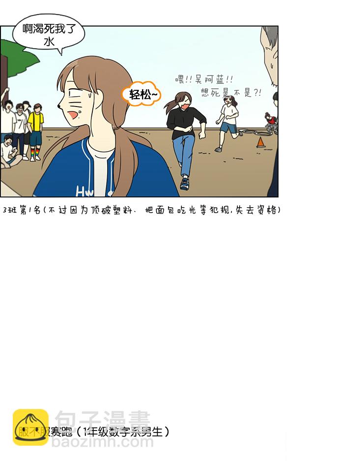 🍔恋爱革命 [第84话] 运动会（2） 第24页