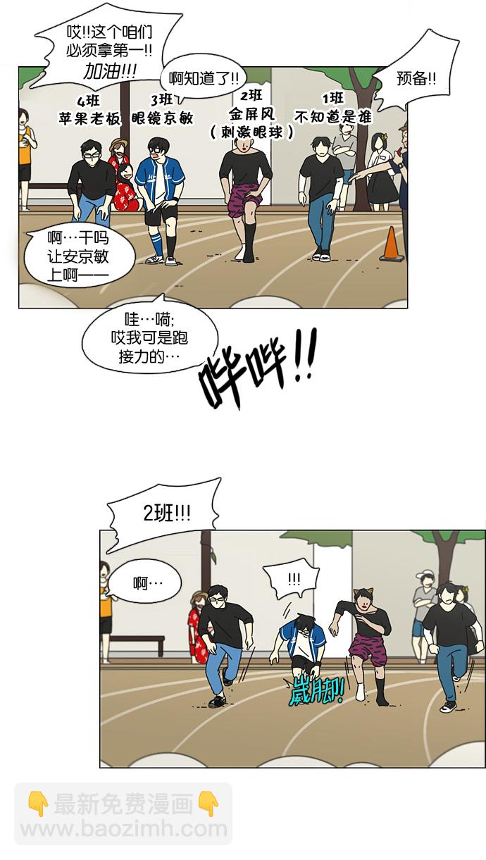 🍔恋爱革命 [第84话] 运动会（2） 第25页