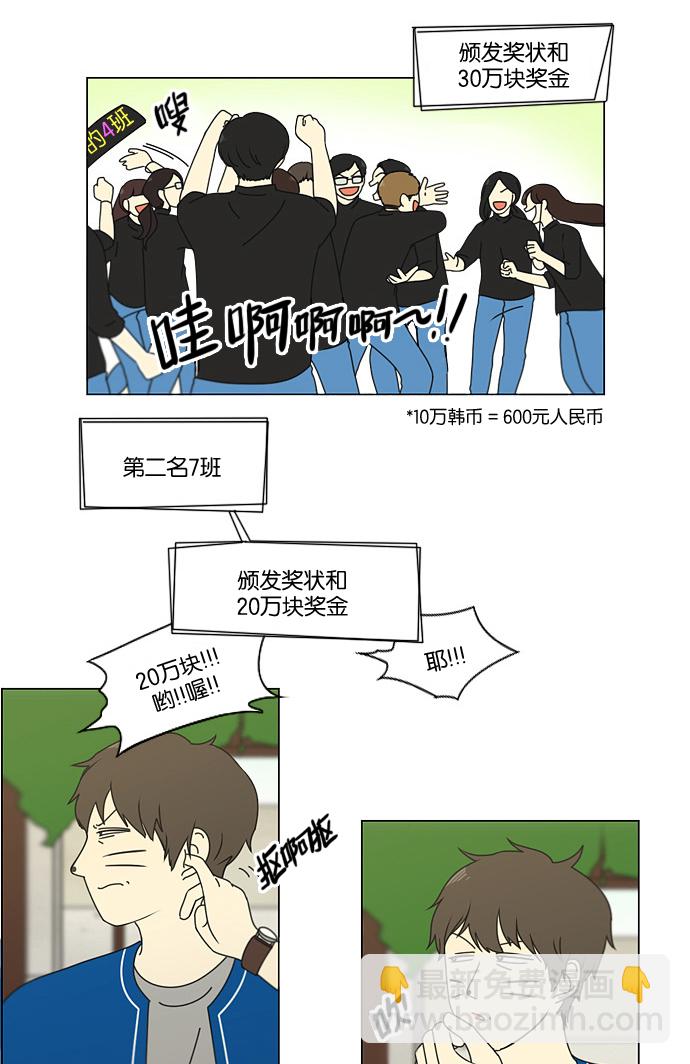 🍔恋爱革命 [第88话] 运动会后的聚餐 第12页