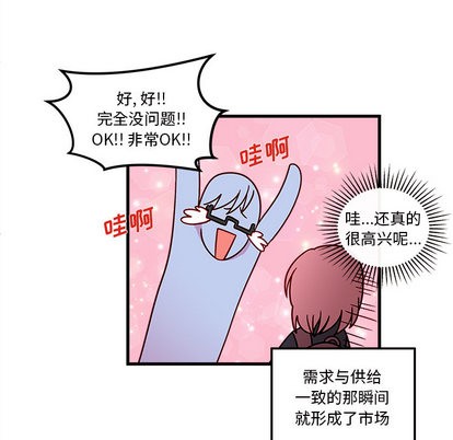 🍔恋爱攻略 第2话 第21页