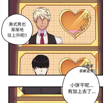 🍔恋爱攻略 第14话 第29页