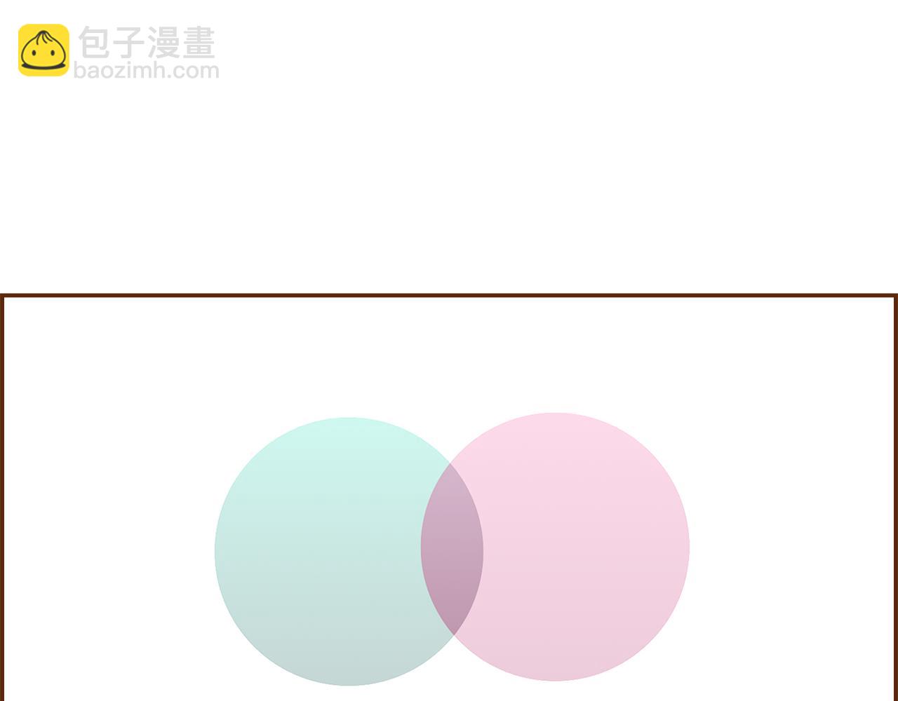 🍔恋爱铃 第194话 宇宙 第31页