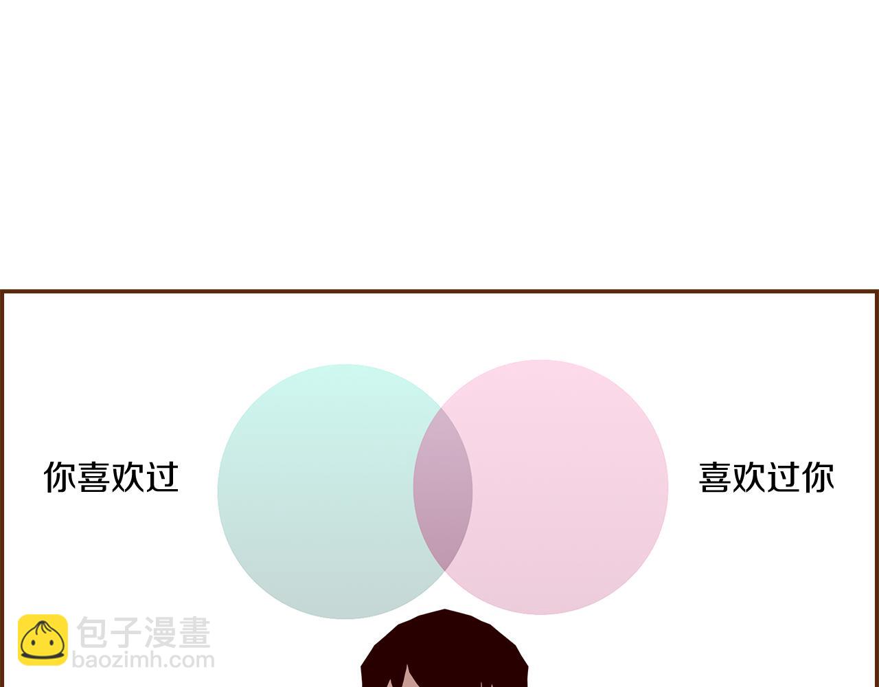 🍔恋爱铃 第194话 宇宙 第37页