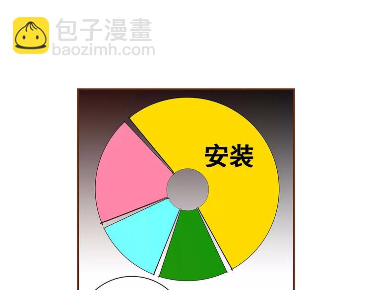 🍔恋爱铃 第5话 10m的力量铃 第21页