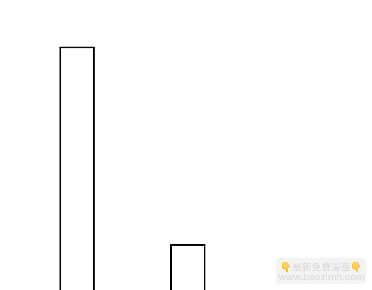 🍔恋爱路线 第13话  跟着他 第50页