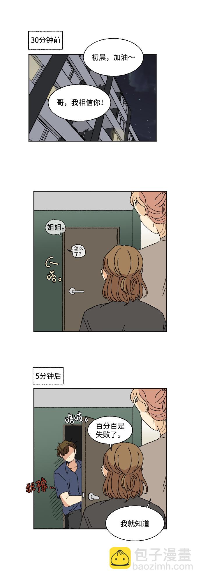 🍔恋爱萌芽 第32话 第5页